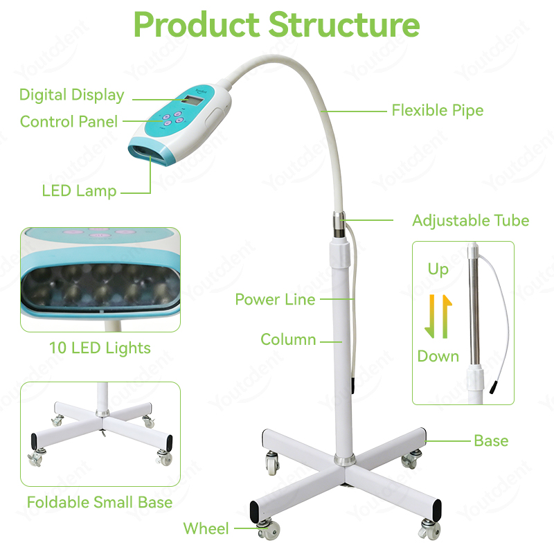 Máquina de Clareamento Dental  - Whitening Teeth Machine avaliação e preço
