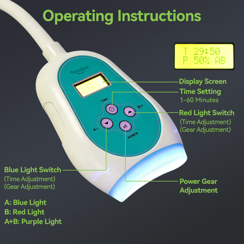 Máquina de Clareamento Dental  - Whitening Teeth Machine avaliação e preço