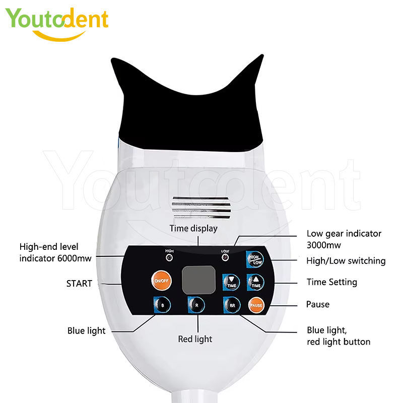 Equipamento de laboratório den - Teeth Whitening Video avaliação e preço