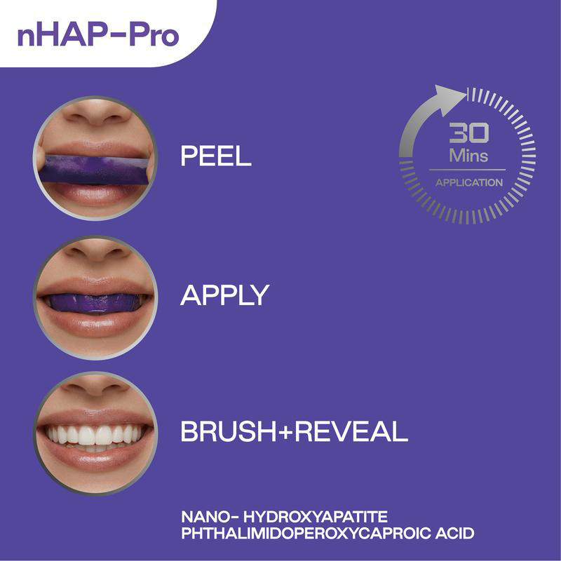 Tiras Clareadoras de Dentes Ro - Teeth Whitening Retainer avaliação e preço